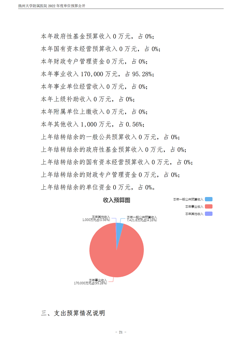 扬州大学附属医院2022年度单位预算公开_22.png