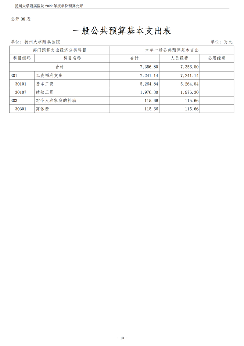 扬州大学附属医院2022年度单位预算公开_14.png