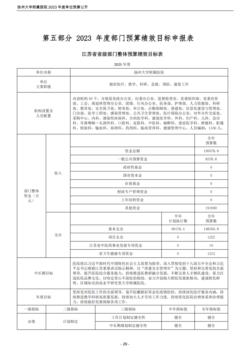 扬州大学附属医院2023年度单位预算公开_29.png