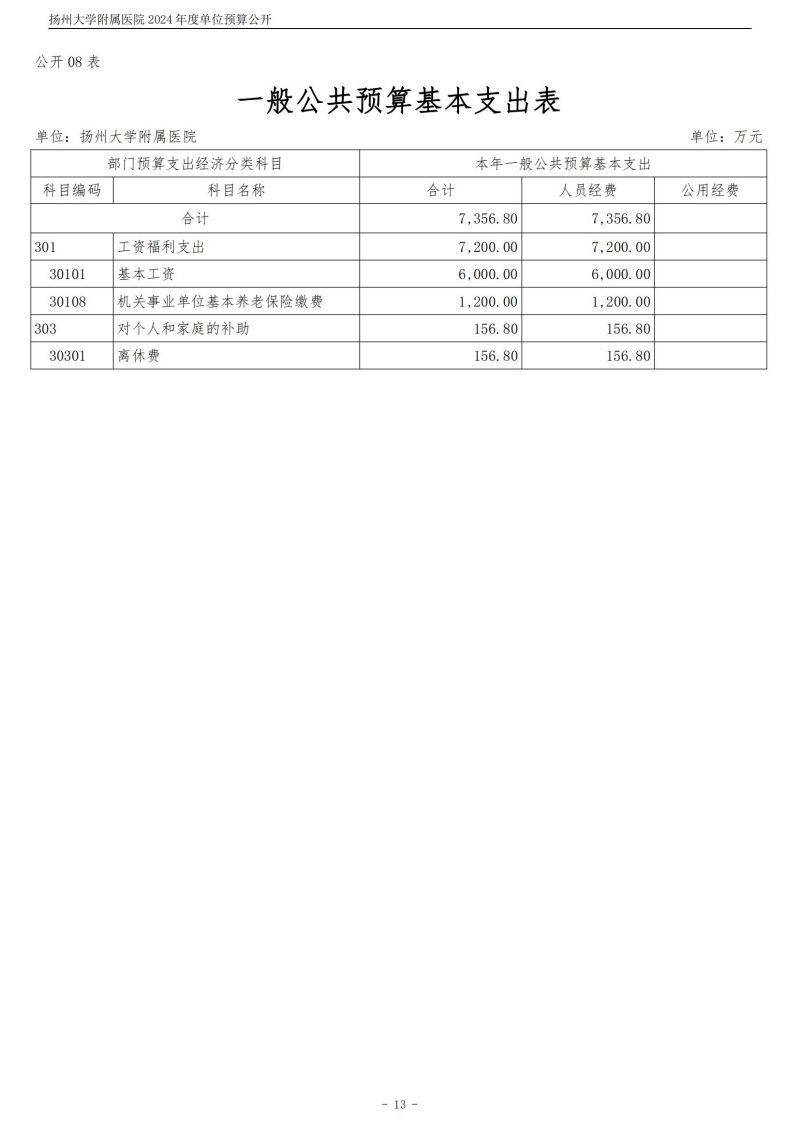 扬州大学附属医院2024年度单位预算公开（外网）_13.jpg