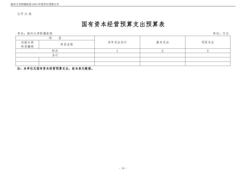 扬州大学附属医院2024年度单位预算公开（外网）_16.jpg