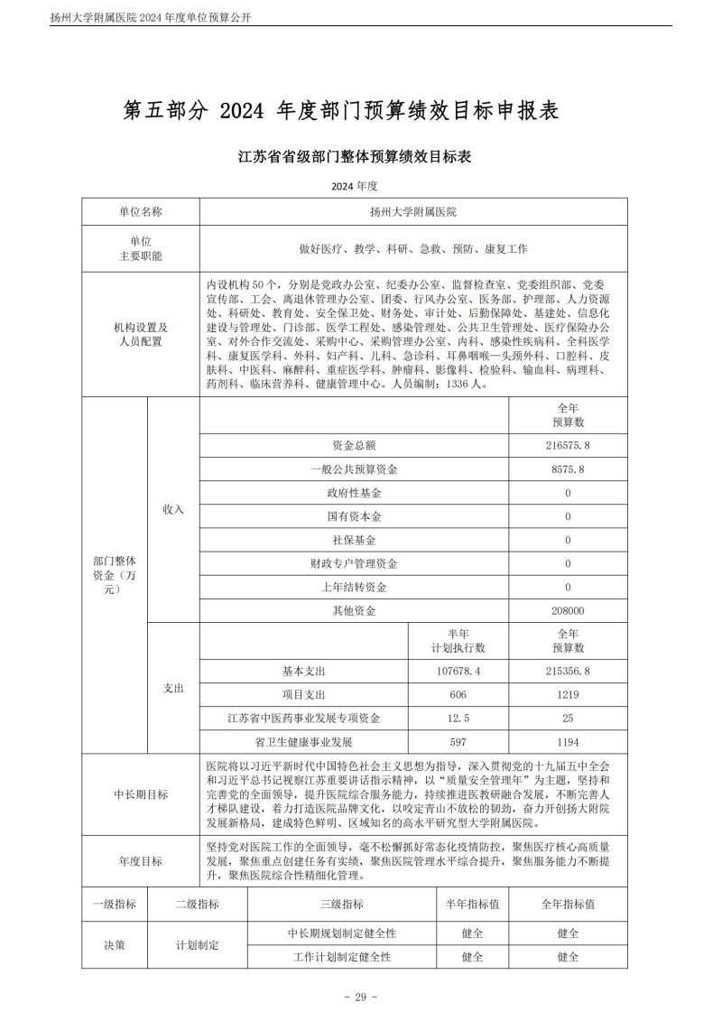 扬州大学附属医院2024年度单位预算公开（外网）_29.jpg