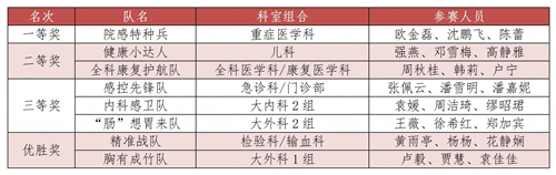 12-3决赛报道 - 副本_01_副本.jpg