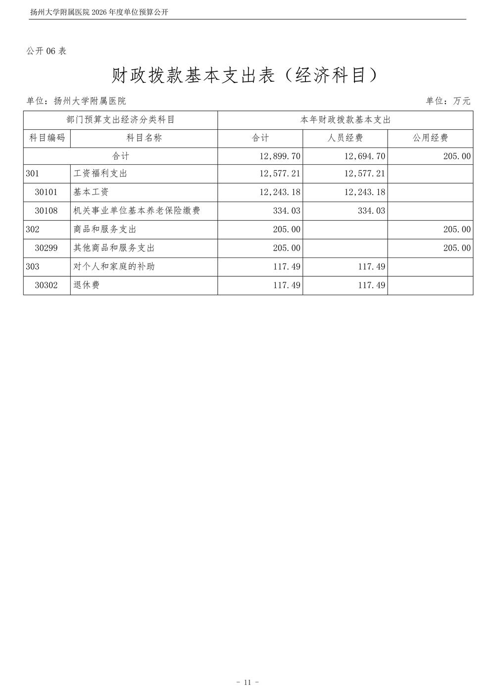 扬州大学附属医院2026年度单位预算公开_12.jpg