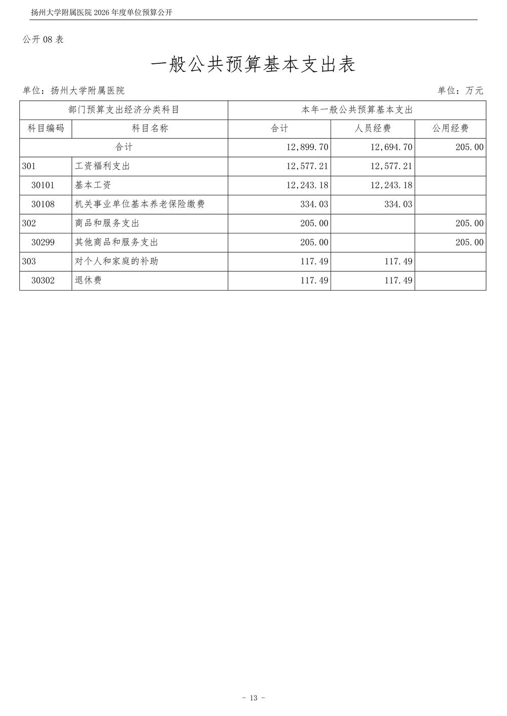 扬州大学附属医院2026年度单位预算公开_14.jpg